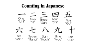 Counting in Japanese | USAdojo.com