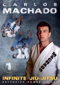 Carlos Machado Poster