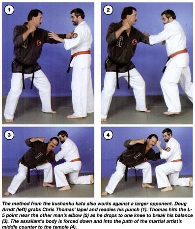 Kushanku Kata Technique